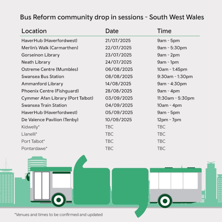 South West engagement dates: South West engagement dates
