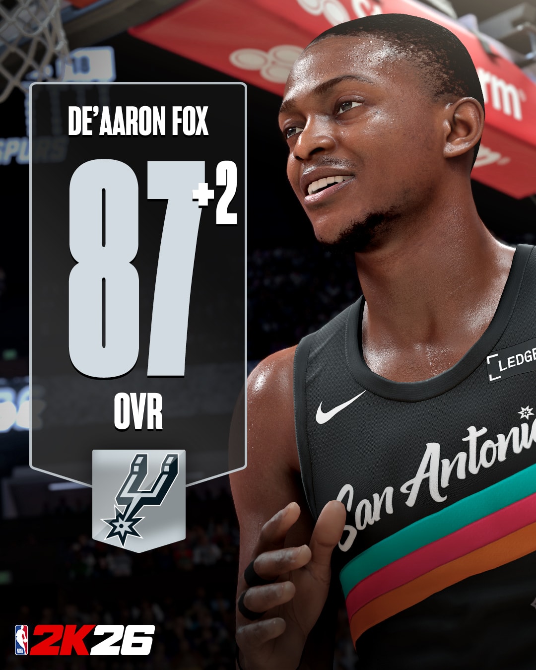 NBA 2K26 Ratings Update 3 - De'Aaron Fox 1
