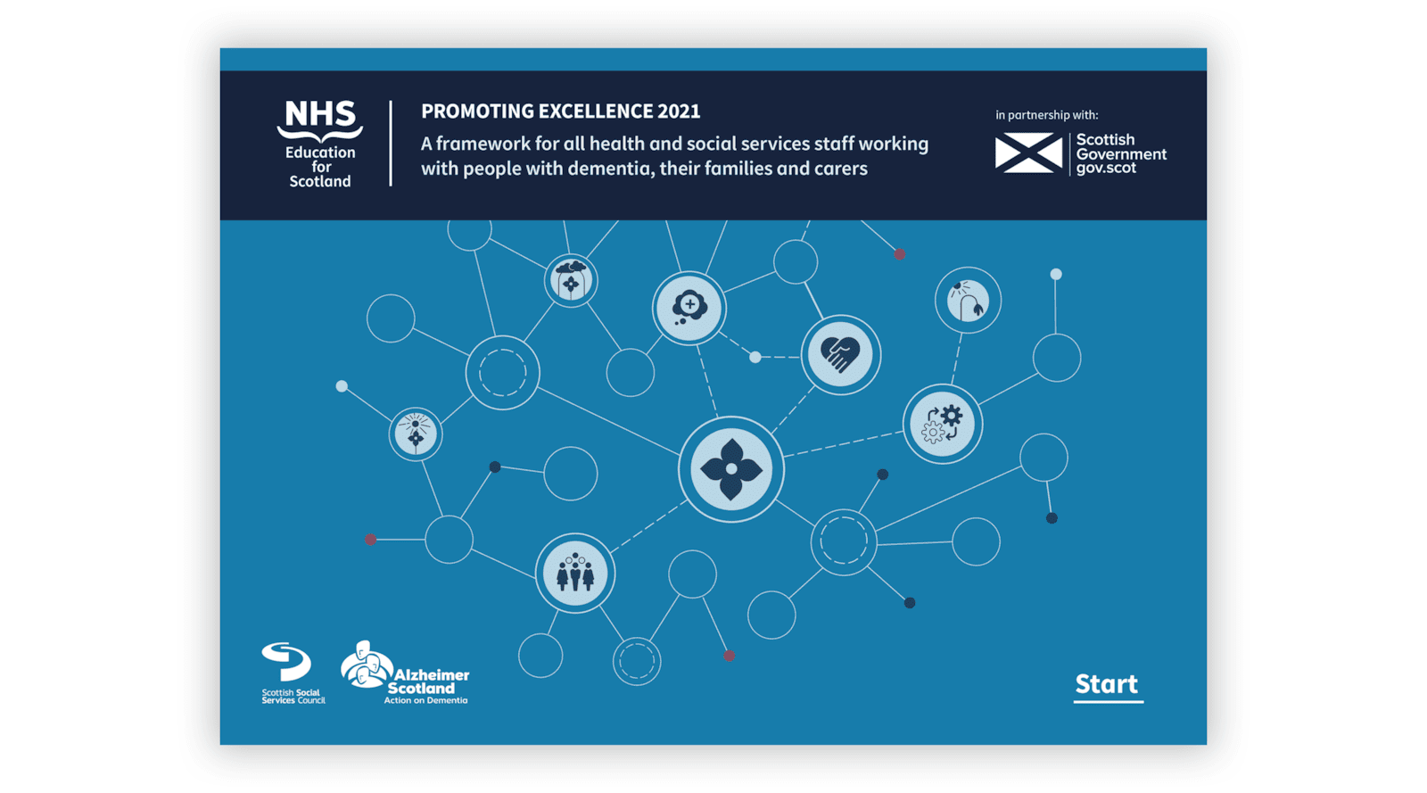 Promoting Excellence 2021 (image): Cover of the 2021 Promoting Excellence framework