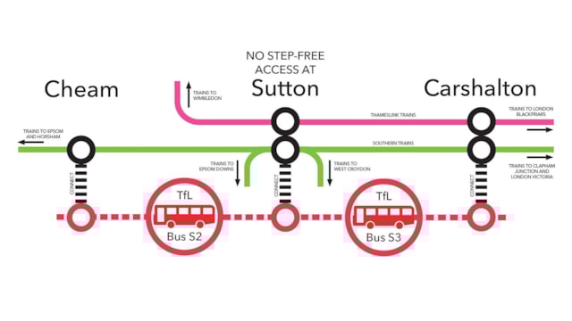 REMINDER: Sutton station lift work starts on Monday: Sutton station lift replacement work - bus services