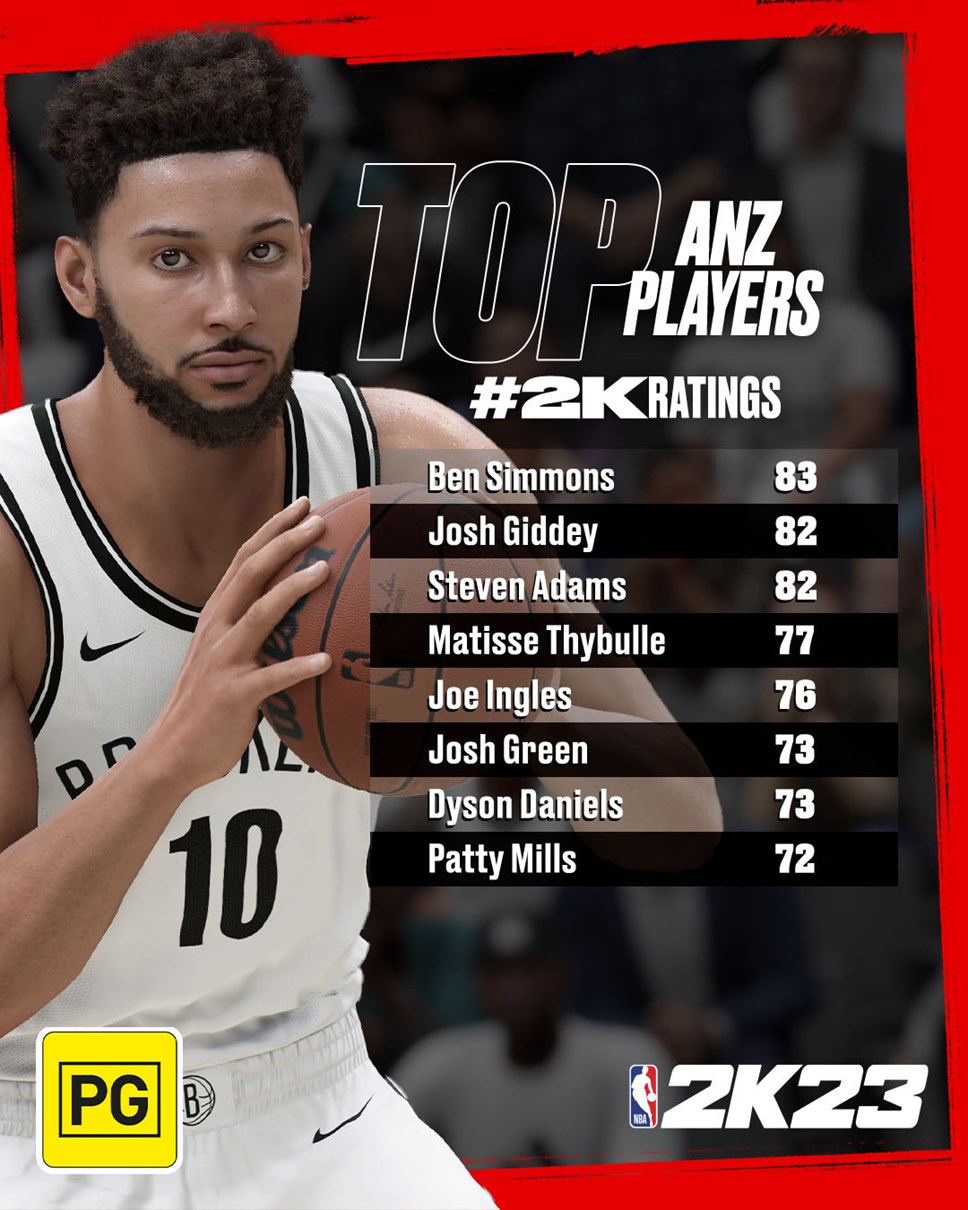 2K23 2KDAY COUNTDOWN TOP ANZ PLAYERS 1080x1350 R1 ANZ | 2K News