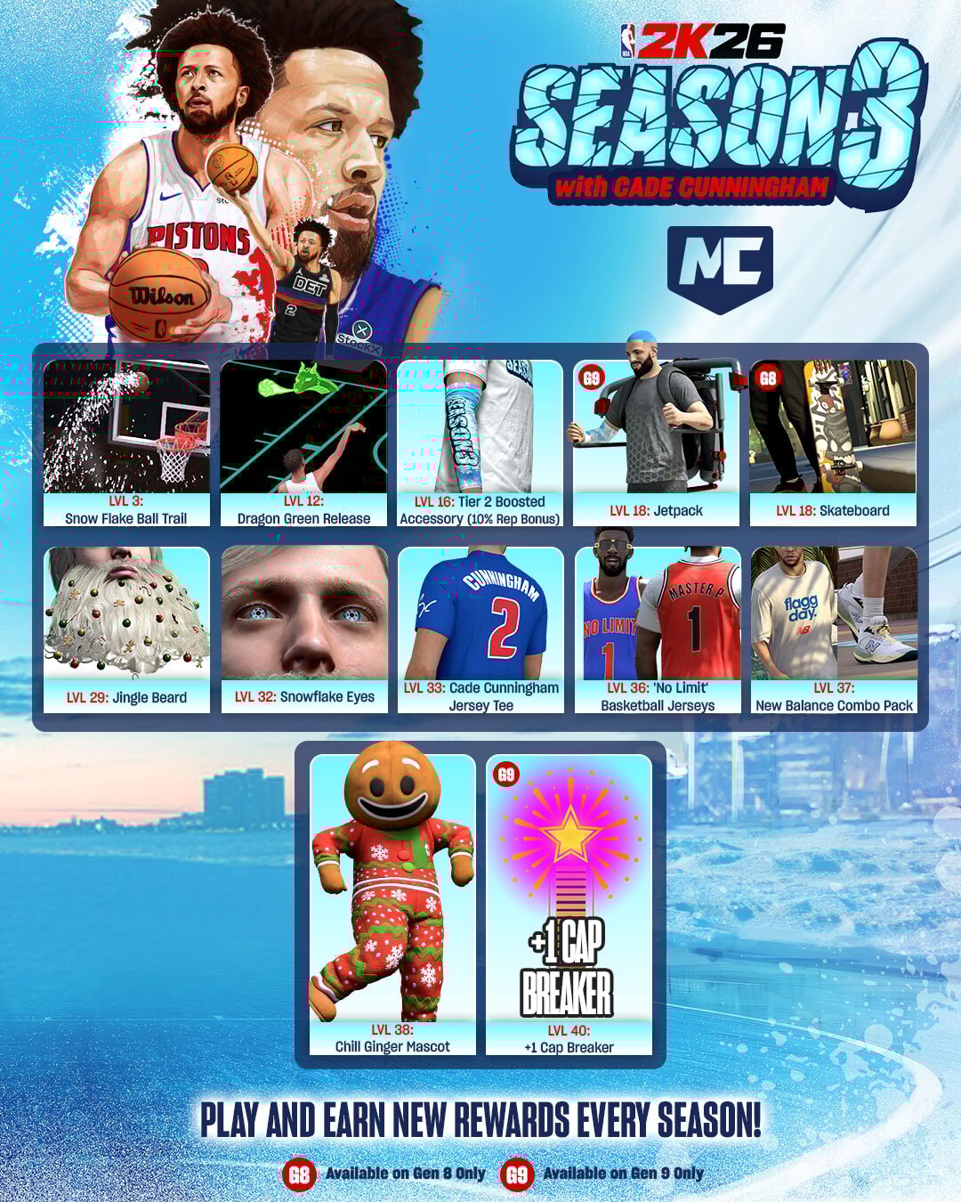 NBA 2K26 SEASON 3 INFOGRAPHIC