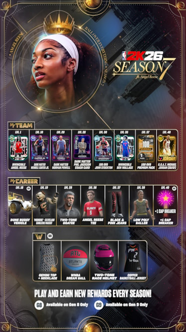 NBA 2K26 Season 7 Infographic Vertical