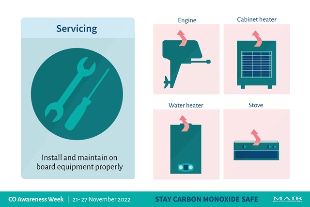 2022 COAwarenessWeek-Servicing