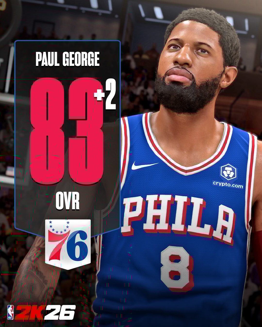 NBA 2K26 Ratings Update 4 - Paul George 1
