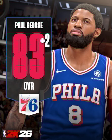 NBA 2K26 Ratings Update 4 - Paul George 1