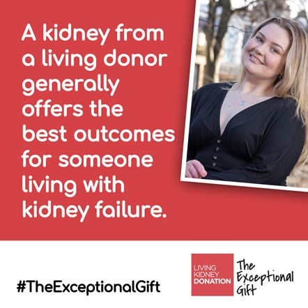 Facebook - 2 - Social Static - Living Kidney Donation - Dec 22