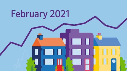 Annual house price growth rebounds in February: HPI-2021-Feb