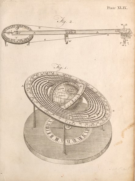 (2) Encyclopaedia Britannica – first edition, 1768