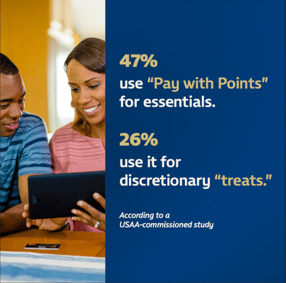 USAA Bank Report -2
