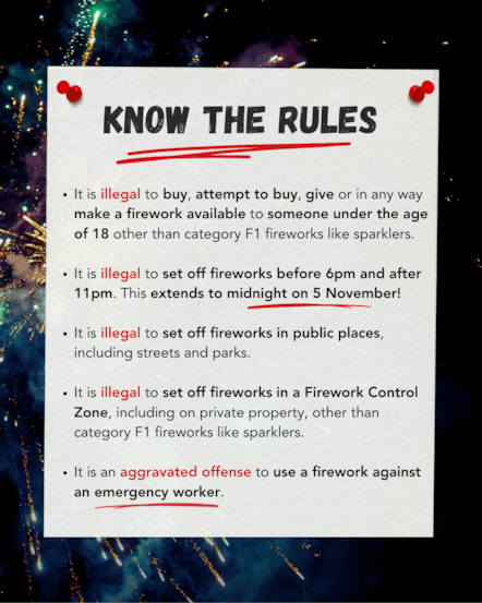 Fireworks - Know the Facts Graphic - Oct 2025