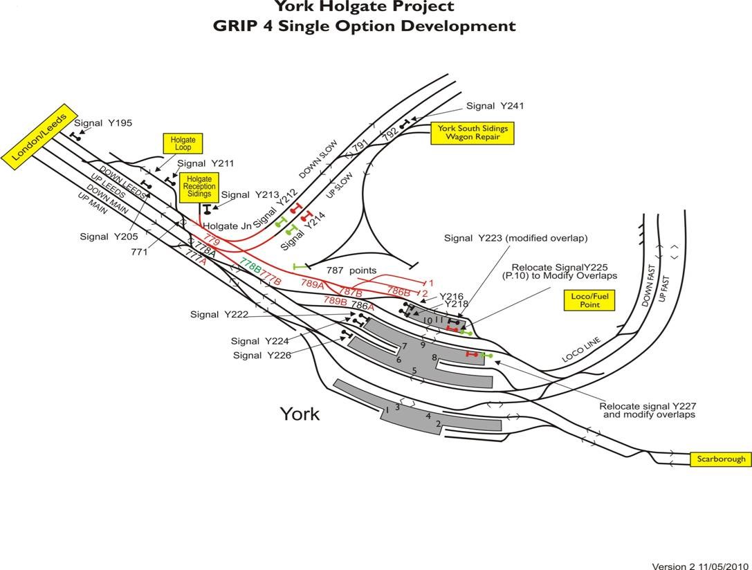track layout: red lines denote areas baing changed as part of the CP4 investment