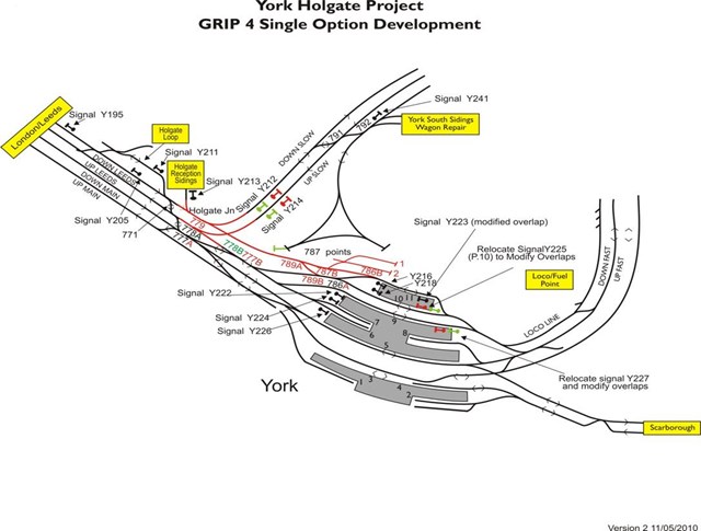 track layout