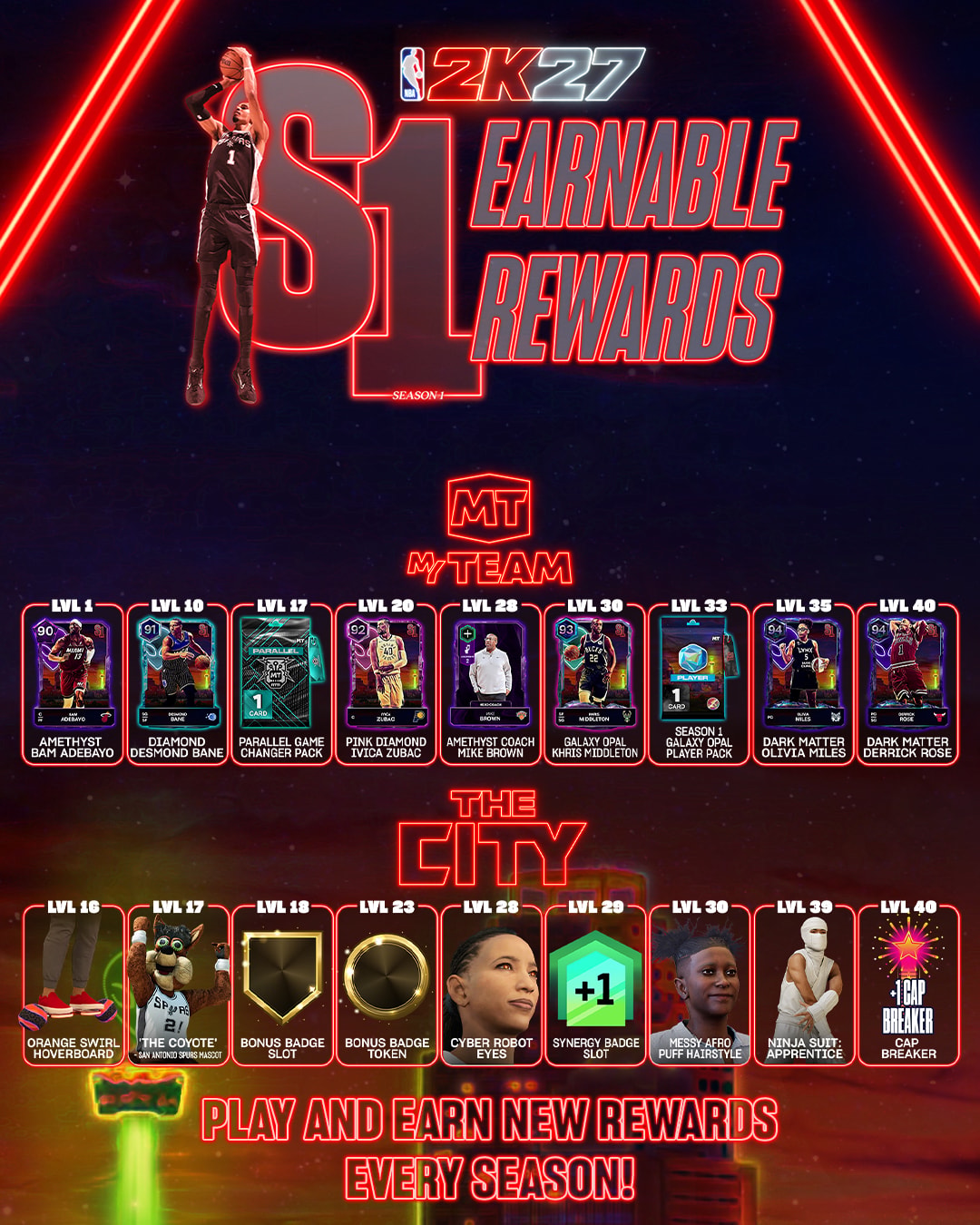 NBA 2K27 Season 1 Infographic Vertical