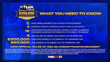 NBA 2K21 MyTeam Unlimited $250,000 Tournament - What You Need to Know
