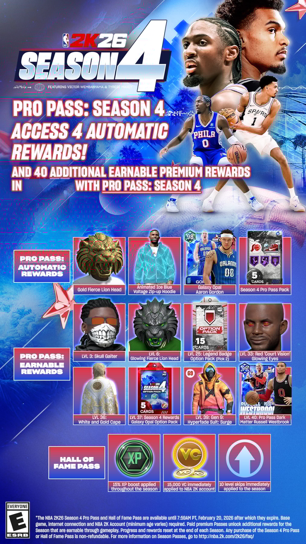 NBA 2K26 Season 4 Season Pass Infographic Vertical