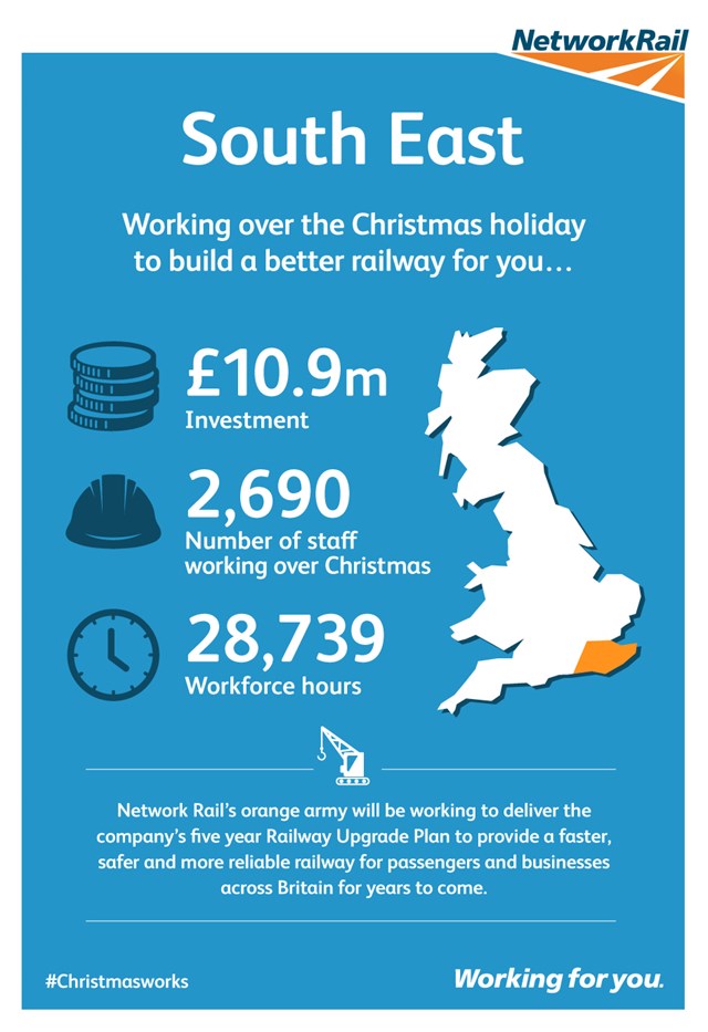 South East Infographic: Christmas work across the South East