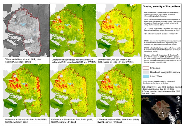 Wildfires 2018 - Rum - Sentinel 2 - Fire severity maps