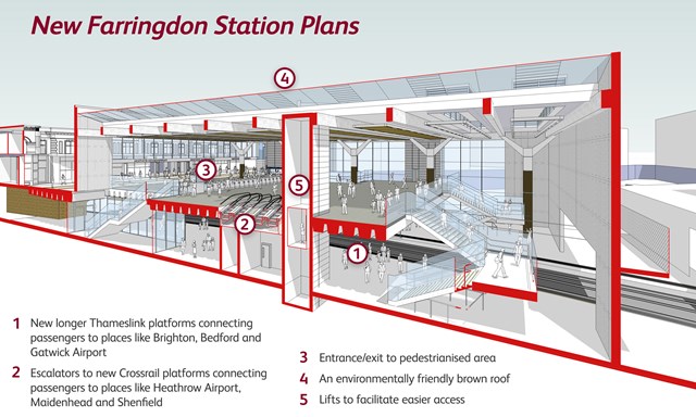 Farringdon Thameslink/Crossrail - internal view: A cut-away shot of the proposed new Farringdon station