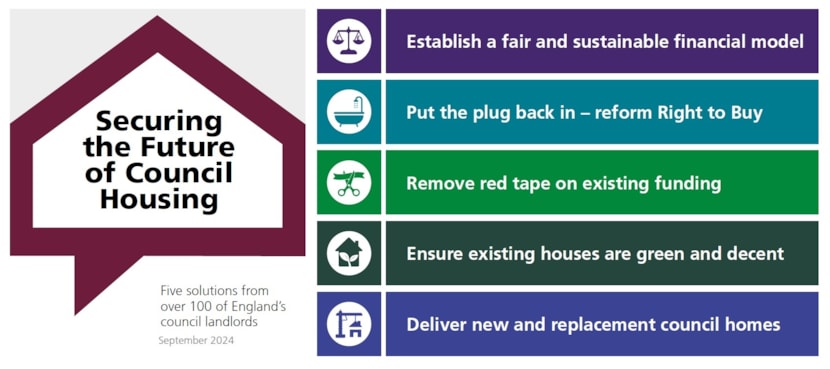 New report aims to lay firm foundations for future of council housing: Report-4