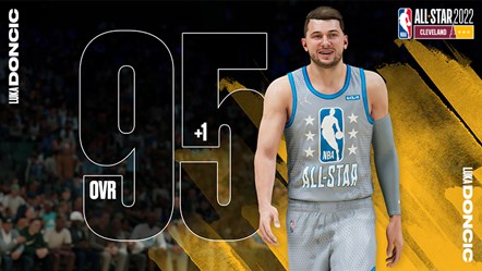 NBA 2K22 Ratings Update All-Star Edition Key Art 
