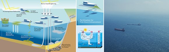 Precautionary approach over marine geoengineering solutions for climate change: GESAMP report banner small