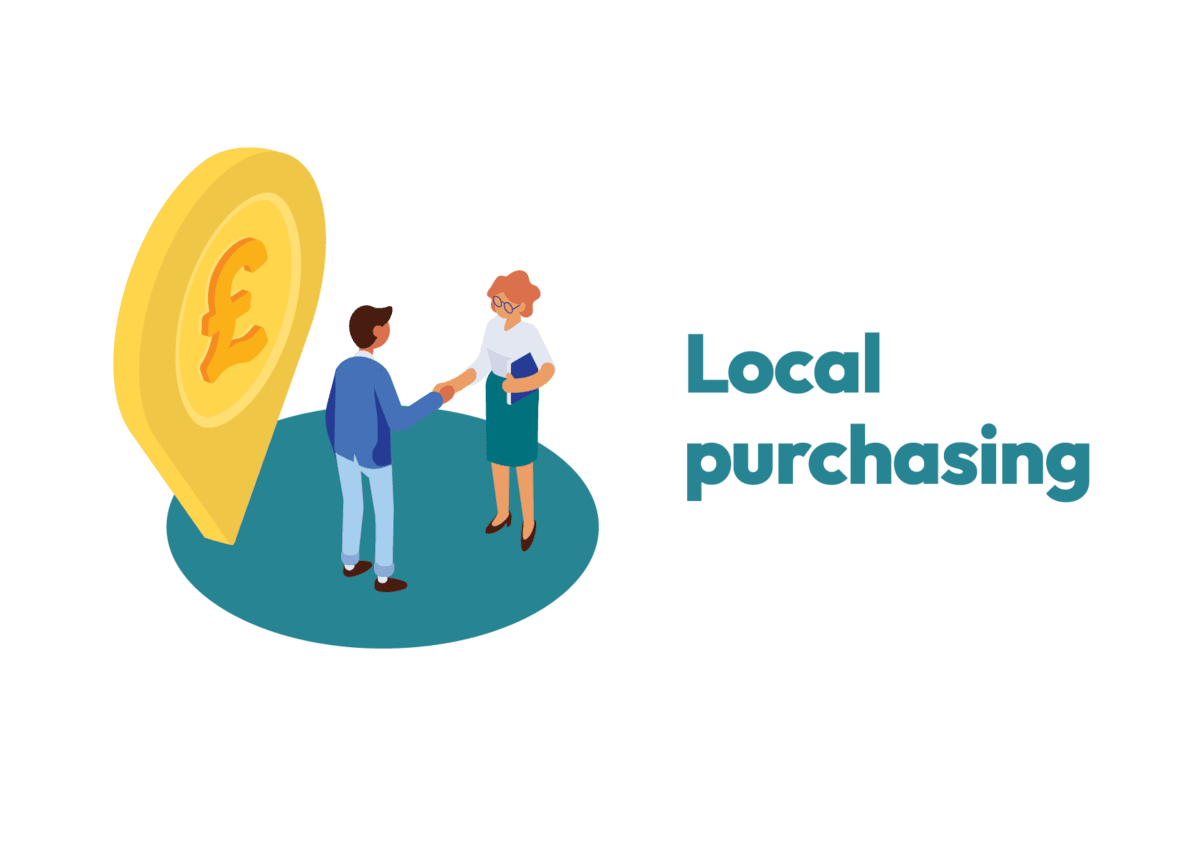 Anchors local purchasing graphic 3