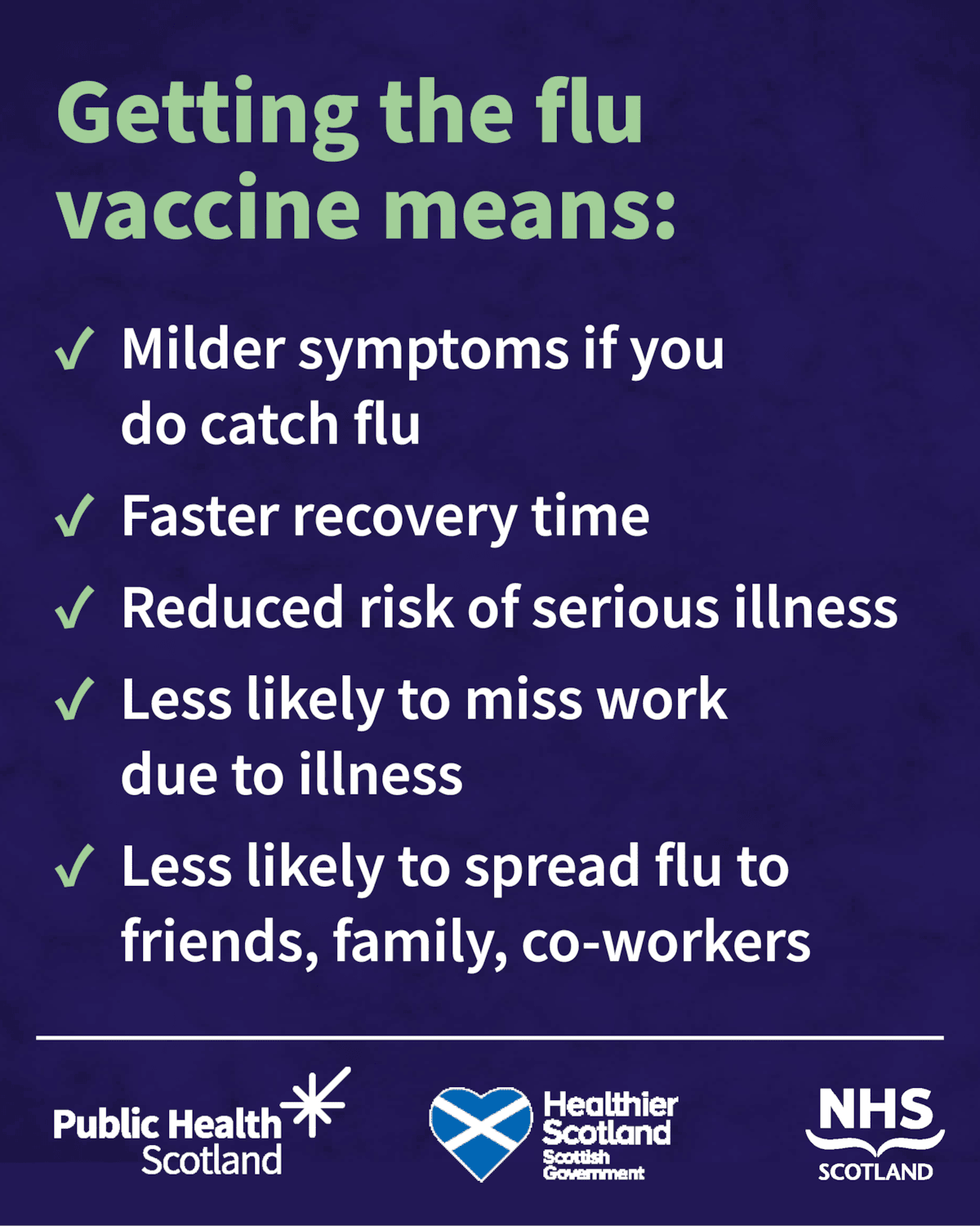 Flu Vaccines - Asset 2 - Static