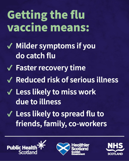 Flu Vaccines - Asset 2 - Static
