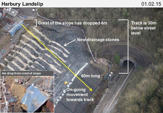 Harbury landslip - annotated: Original can be supplied if asked

On Saturday 31 January there was an extremely significant landslip in the Harbury area between Leamington Spa and Banbury affecting both train lines and the tunnel. It's estimated that over 350,000 tonnes of material has shifted