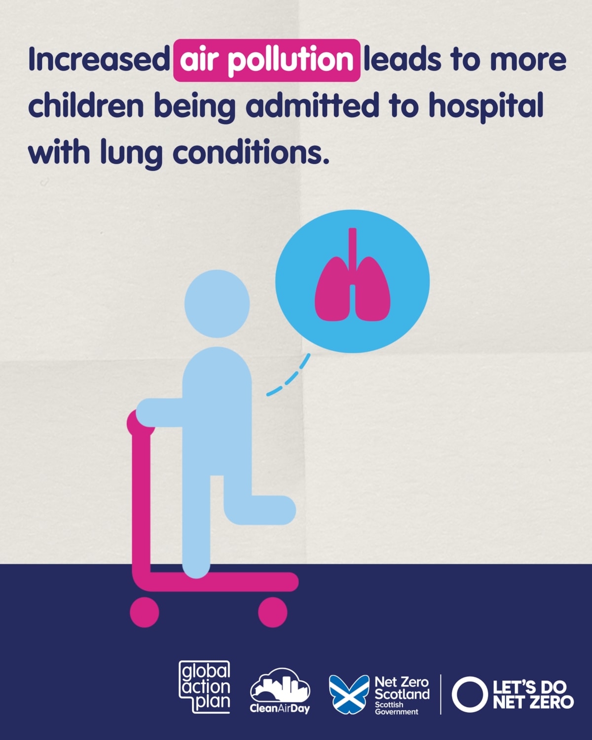 Childhood - Portrait- Social Static - GAP SG - June 2025
