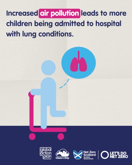 Childhood - Portrait- Social Static - GAP SG - June 2025