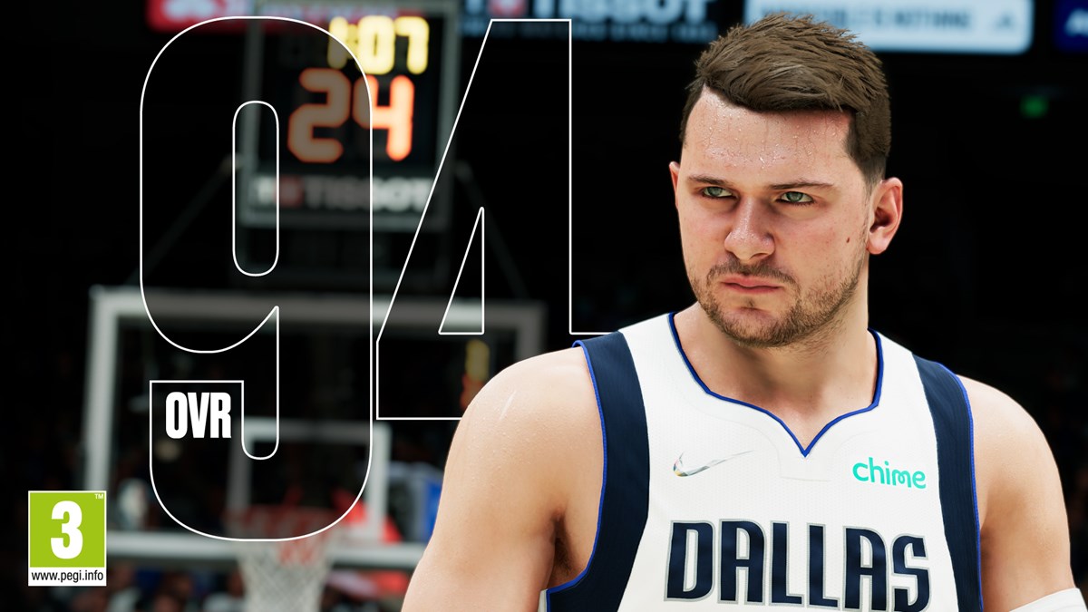 NBA 2K22 2K Ratings Luka Doncic