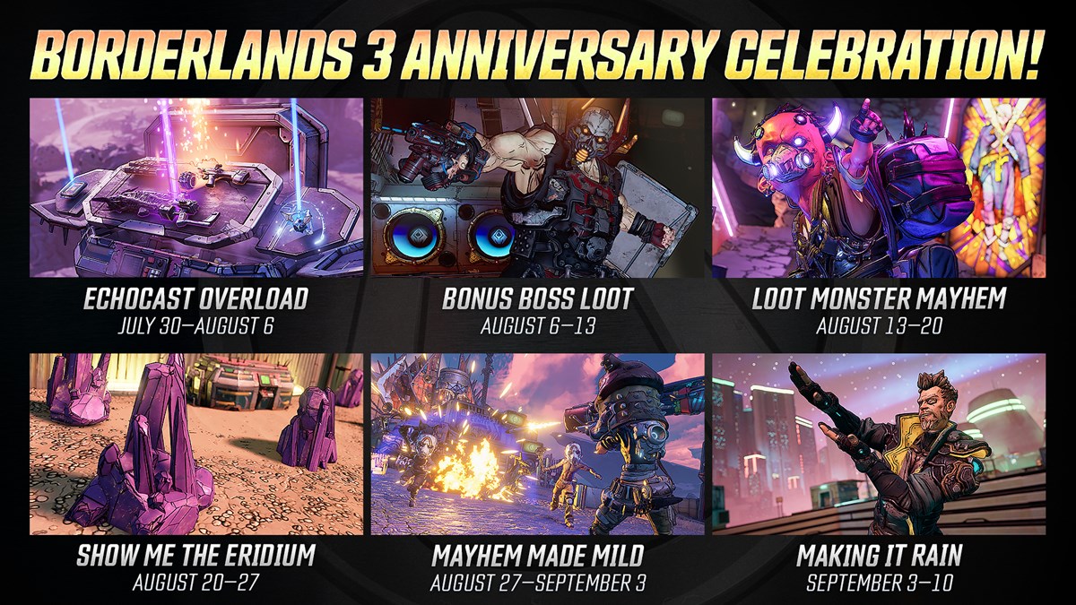 BL3 Anniversary Celebration Infographic