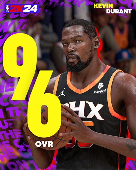 NBA 2K24 Ratings Reveal Durant