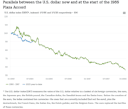 250728 Chart of the Week: 250728 Chart of the Week