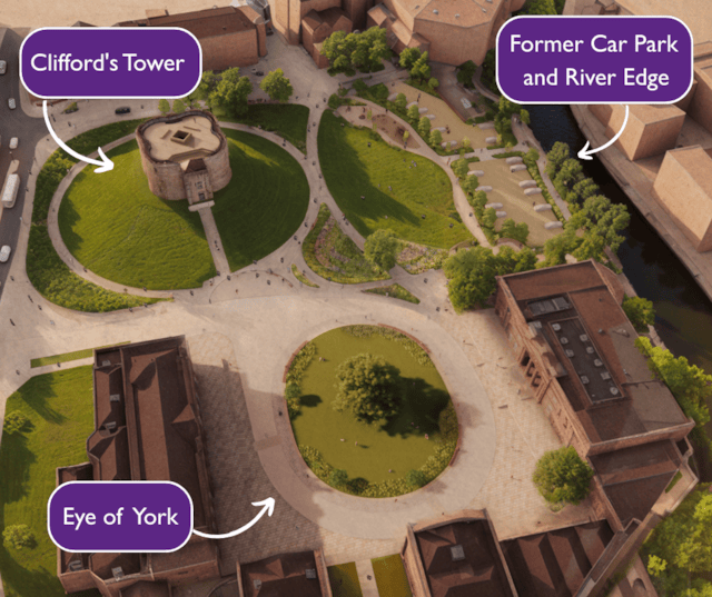 Labelled castle and eye of york