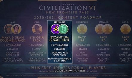 Regardez les développeurs partager leur vision du troisième DLC du Pass New Frontier Civilization VI.