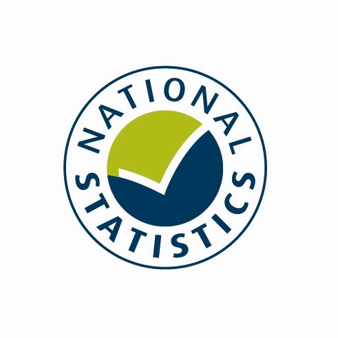 Decrease in derelict and urban vacant land: National Stats logo