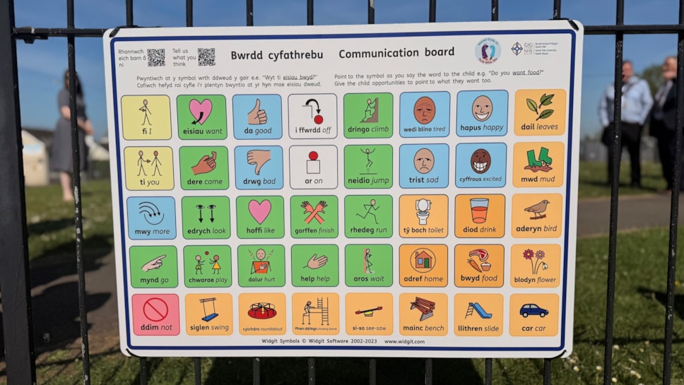 Communication board-4