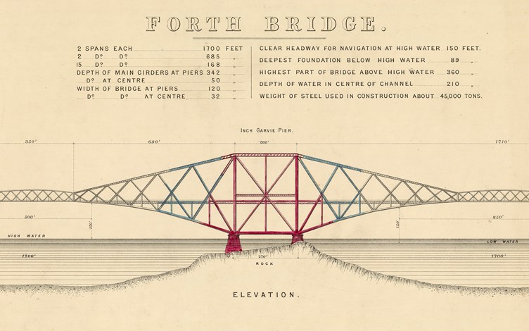 Forth Bridge2