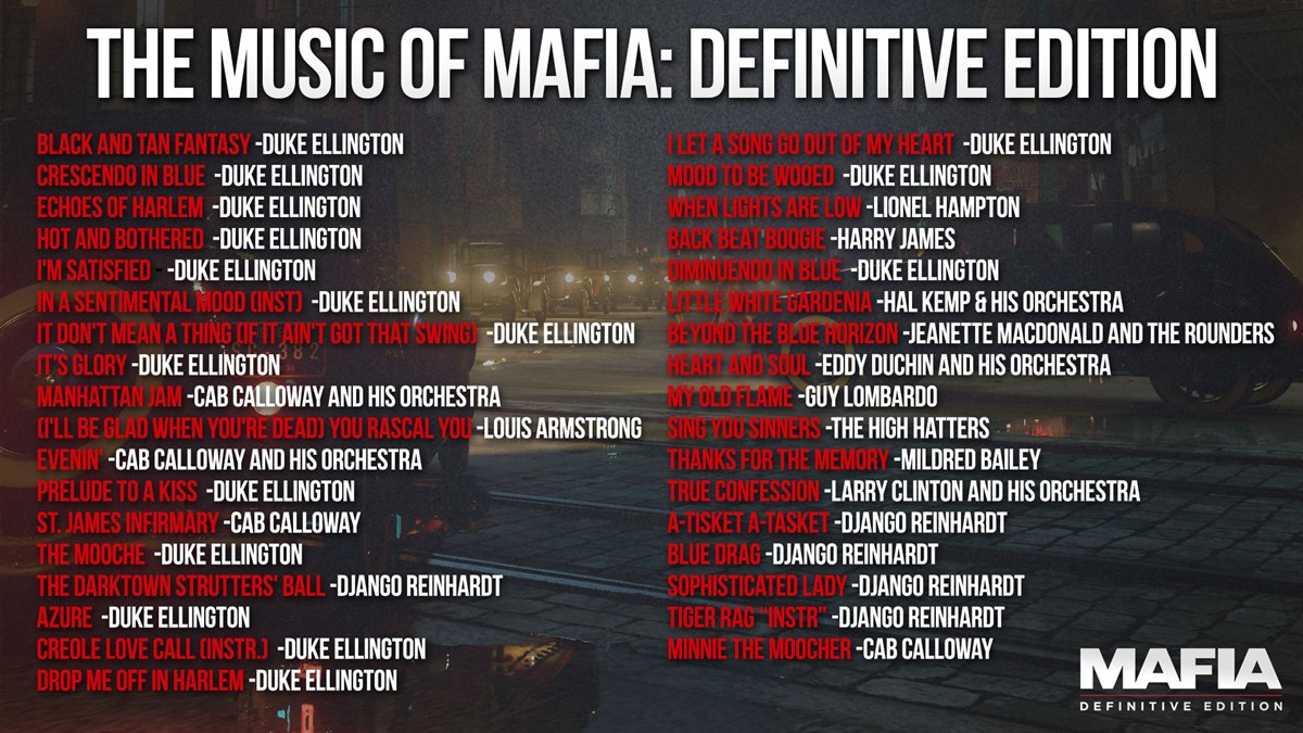 Mafia DE Track List