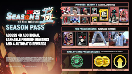 NBA 2K25 SEASON 5 SEASON PASS INFOGRAPHIC