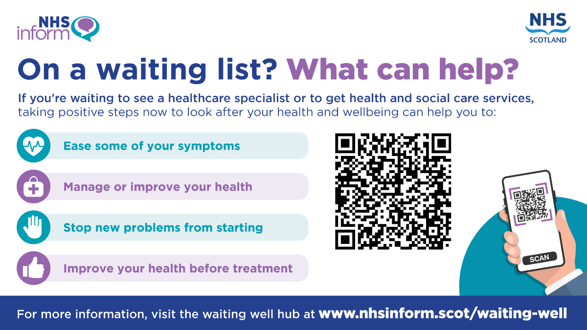 Slide for TV Monitors - Waiting Well - NHS NSS - Mar 2024