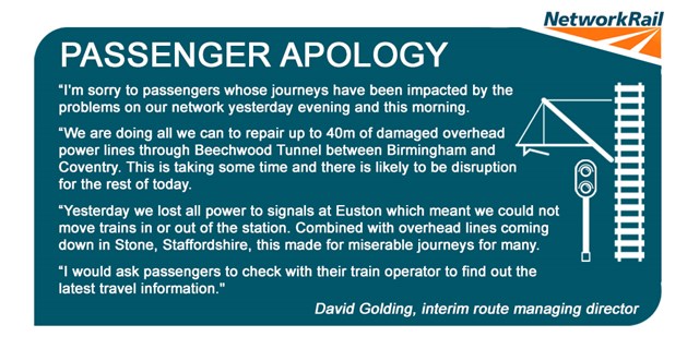 Passenger apology graphic for disruption on West Coast main line 9 August 2019