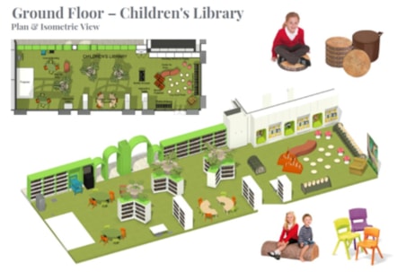 Library first look - Children's area