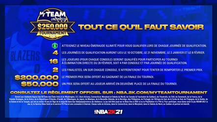 NBA 2K21 MyTeam Unlimited $250,000 Tournament - Réglement