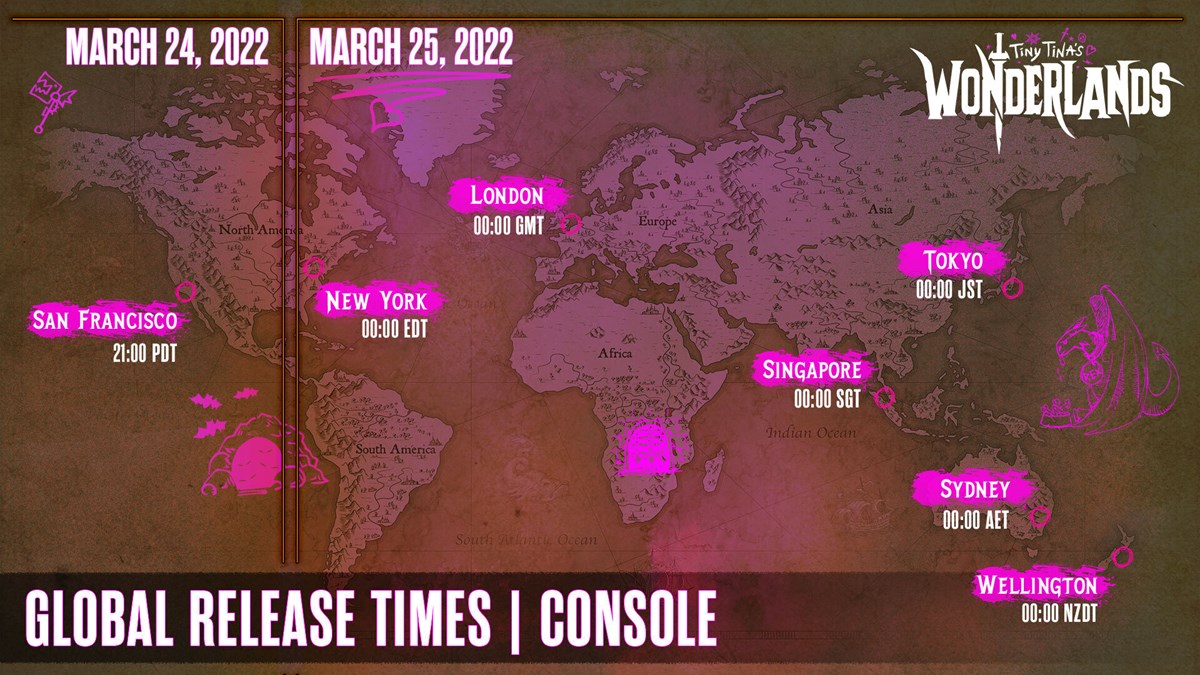 TTWL Console Release Times