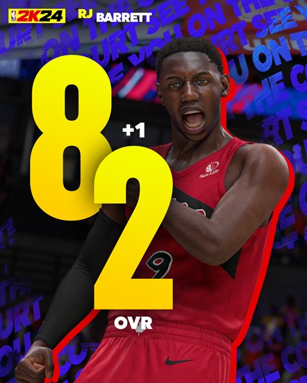 NBA 2K24 Ratings Update 5 RJ Barrett