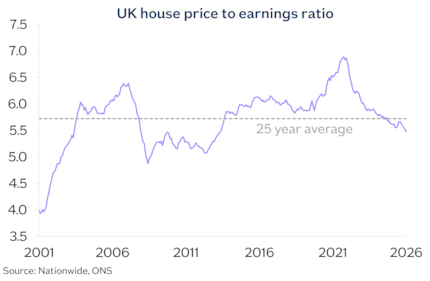 UK HPER Sep26: UK HPER Sep26